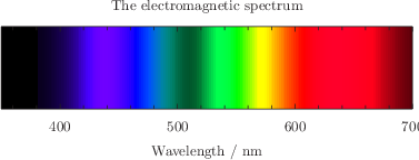 \includegraphics[width=8cm]{examples/eps/ex_spectrum_1}