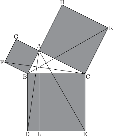 \includegraphics[width=8cm]{examples/eps/ex_euclid_I_47}