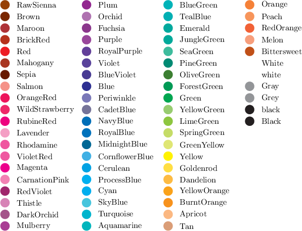 \includegraphics[width=\textwidth ]{figures/pyx_colors3}