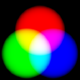 Using the color map plotting style to produce an arbitrary color image (I): click to see more...